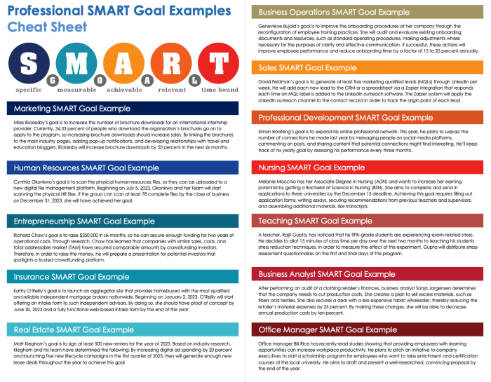 Smart Money Meets Smart Farming