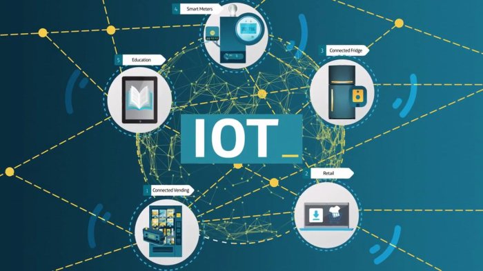 IoT in Robotics: Bridging the Gap Between Humans and Smart Machines